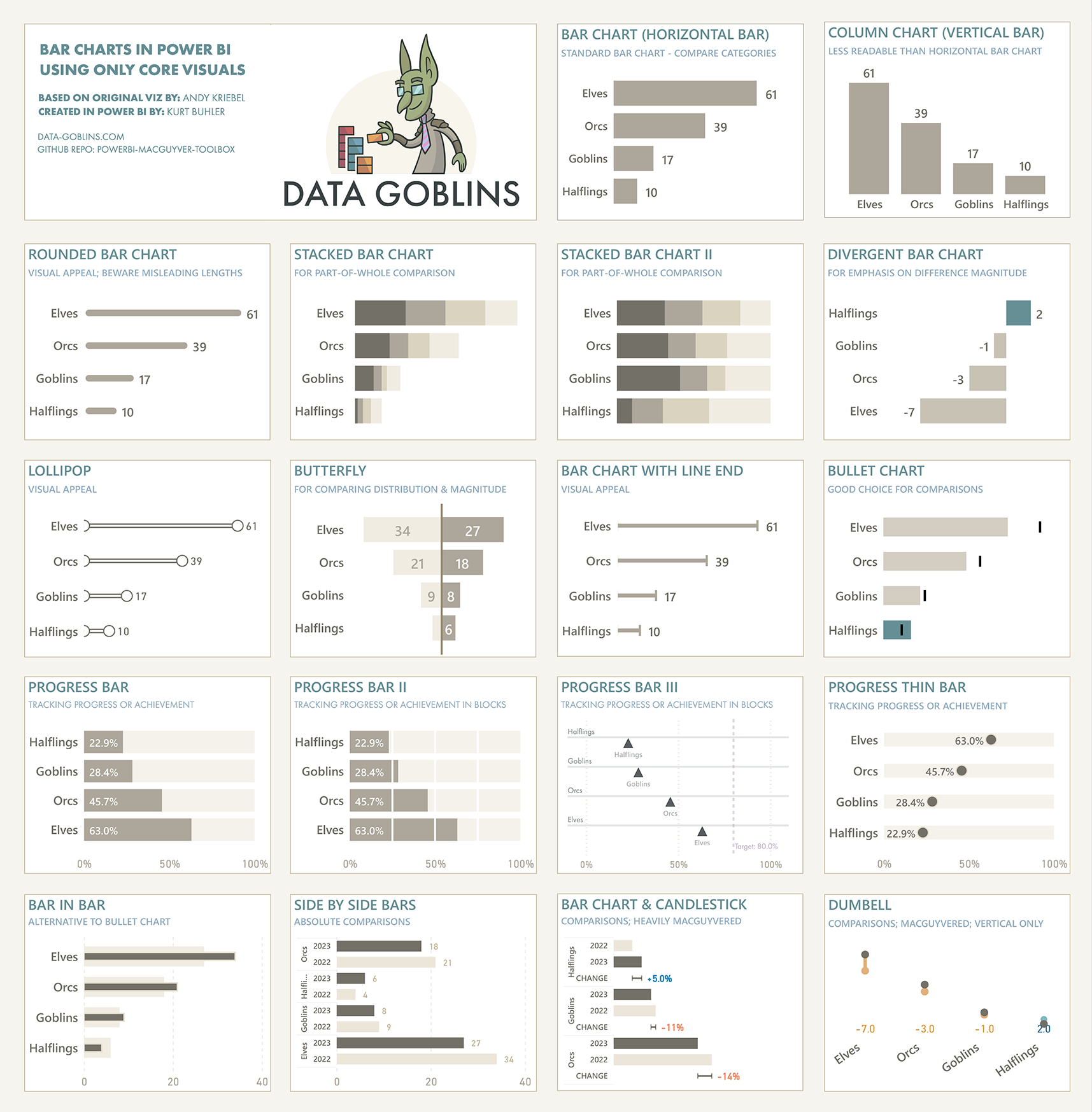 Power Bi Stacked Column Chart Count