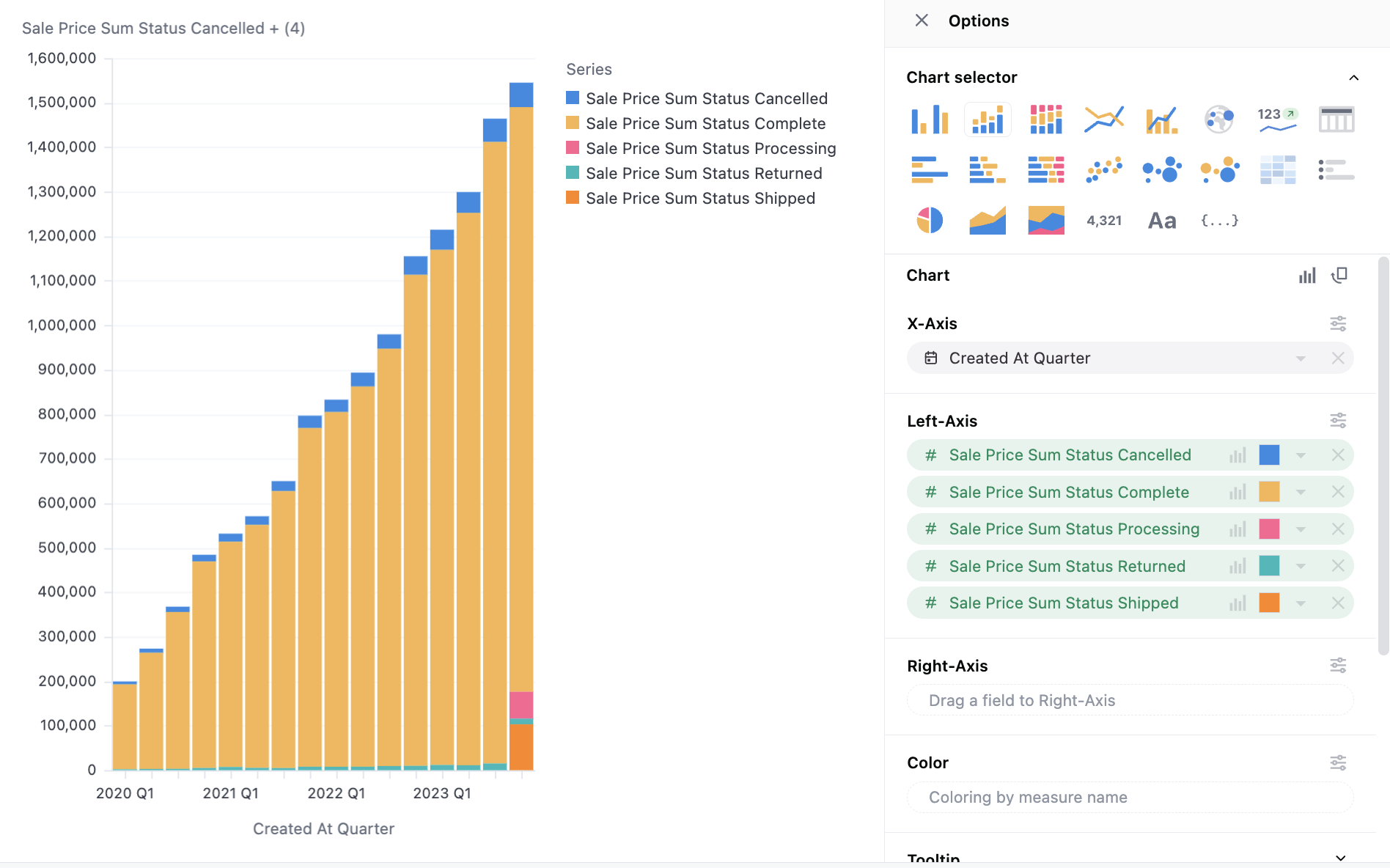 Bar Charts Omni Analytics Documentation