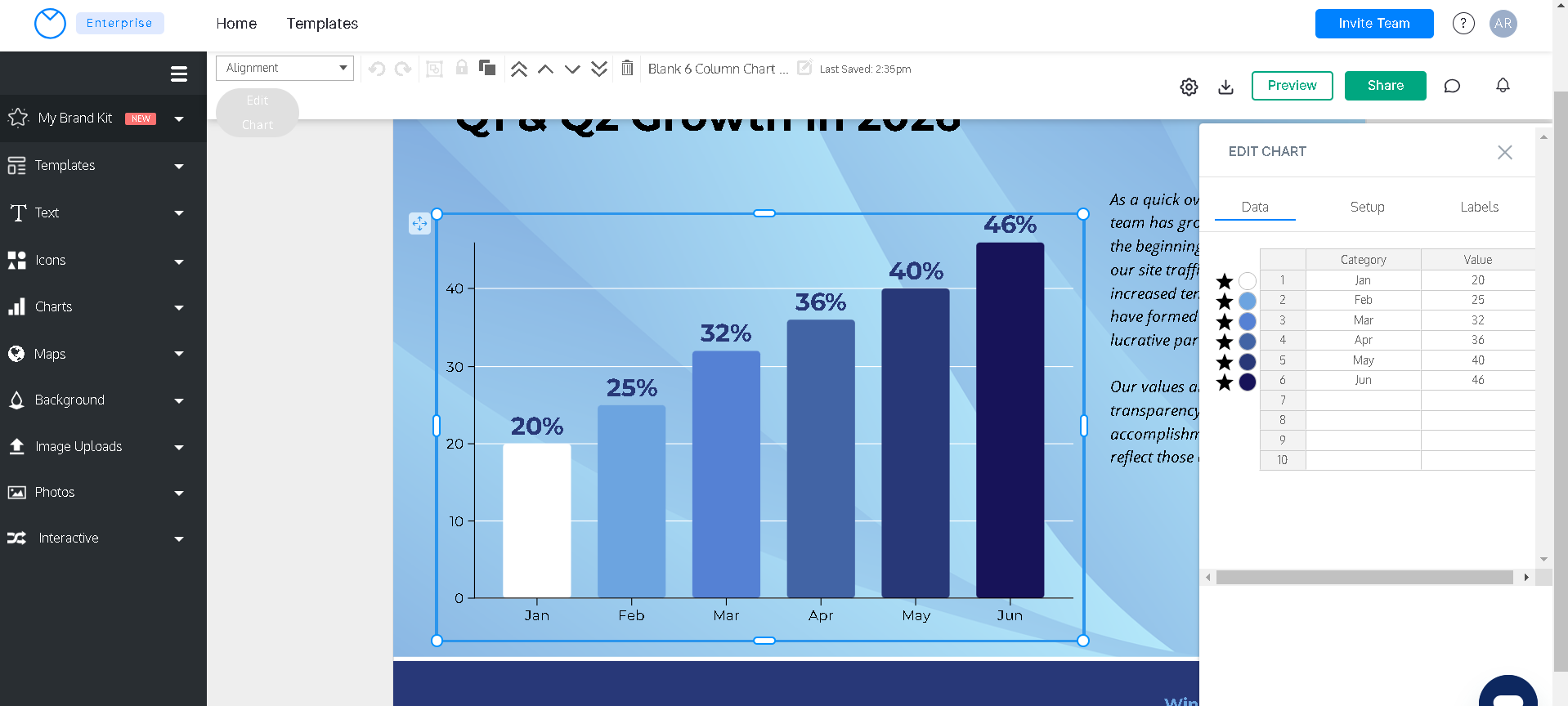 Bar Charts Vs Histograms A Complete Guide Venngage