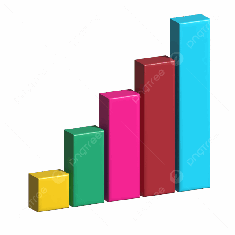 Bar Graph 3d Bar Graph Bar Graph Icon Bar Graph Vector PNG And 