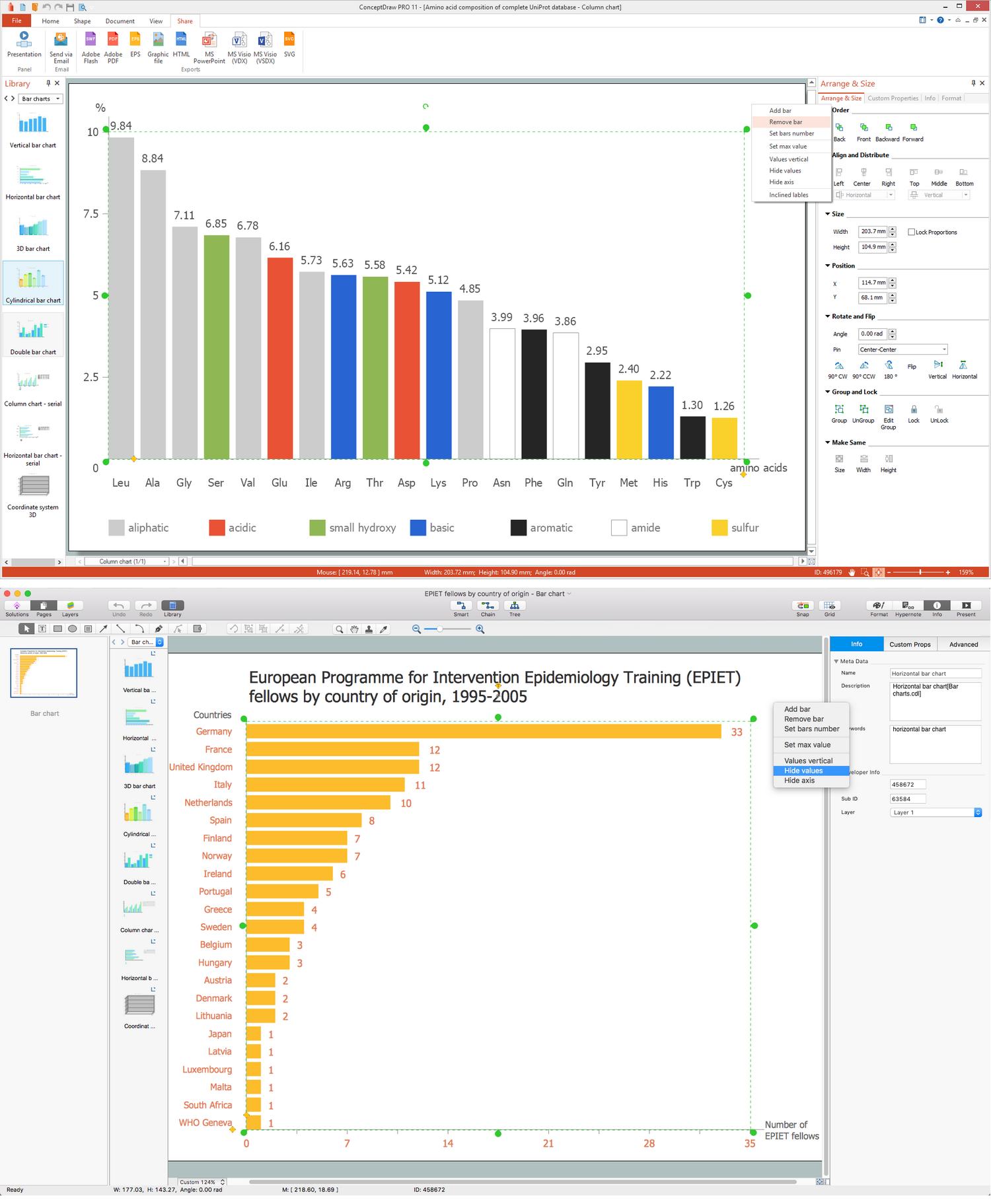 Clustered Column Chart Wikipedia