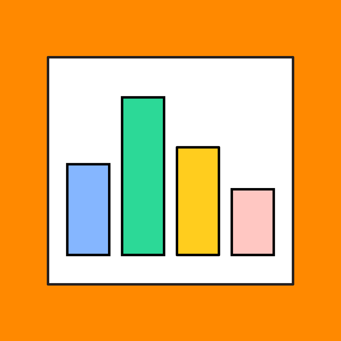 Bar Graph Example Free Template FigJam