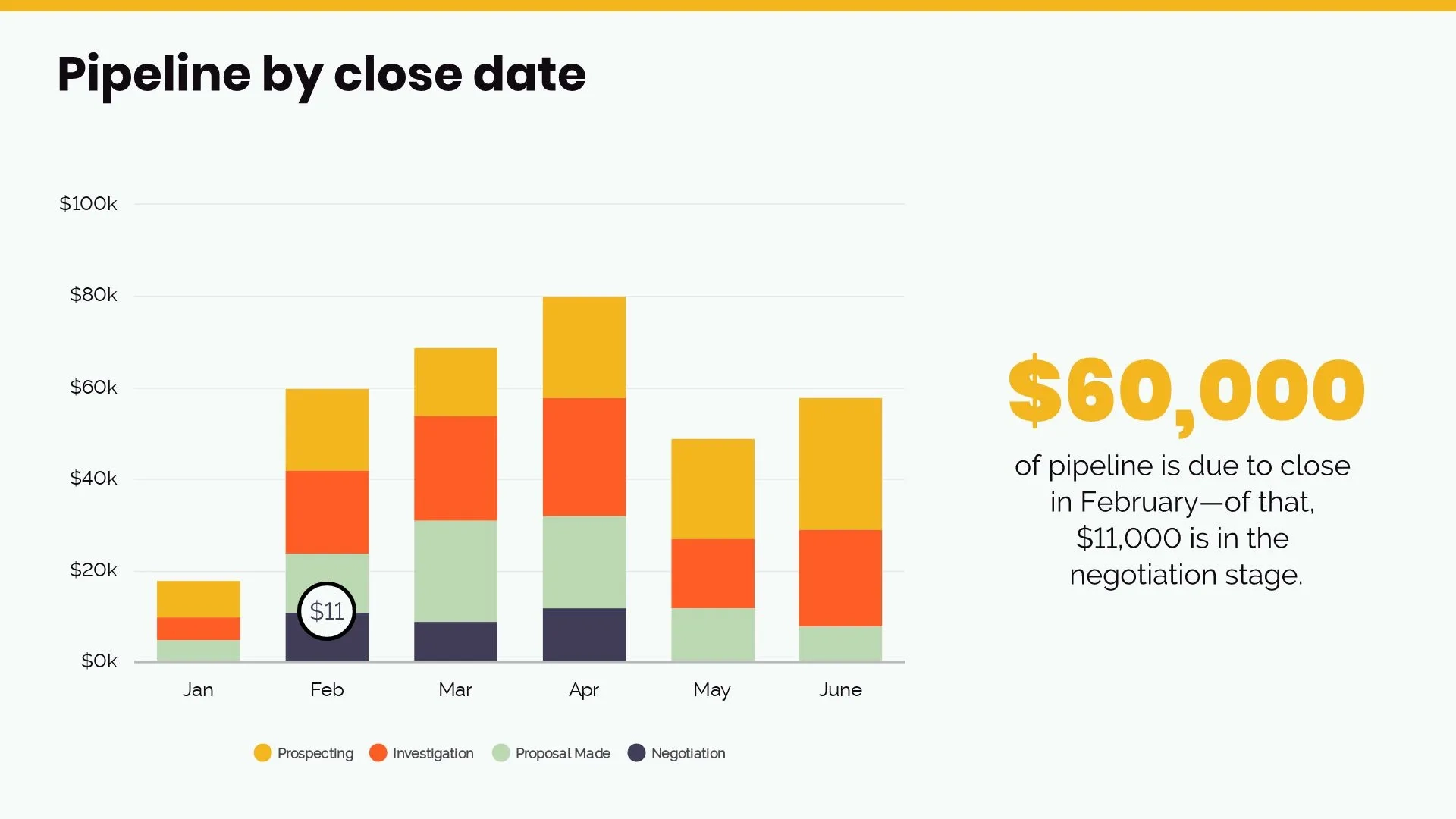 Column Chart Template Word
