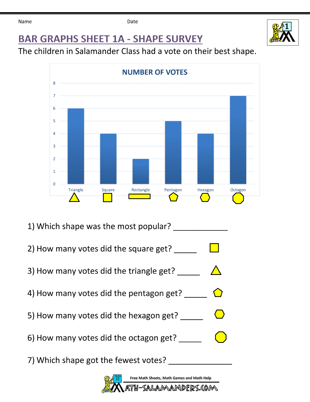 3 Column Chart For Kids