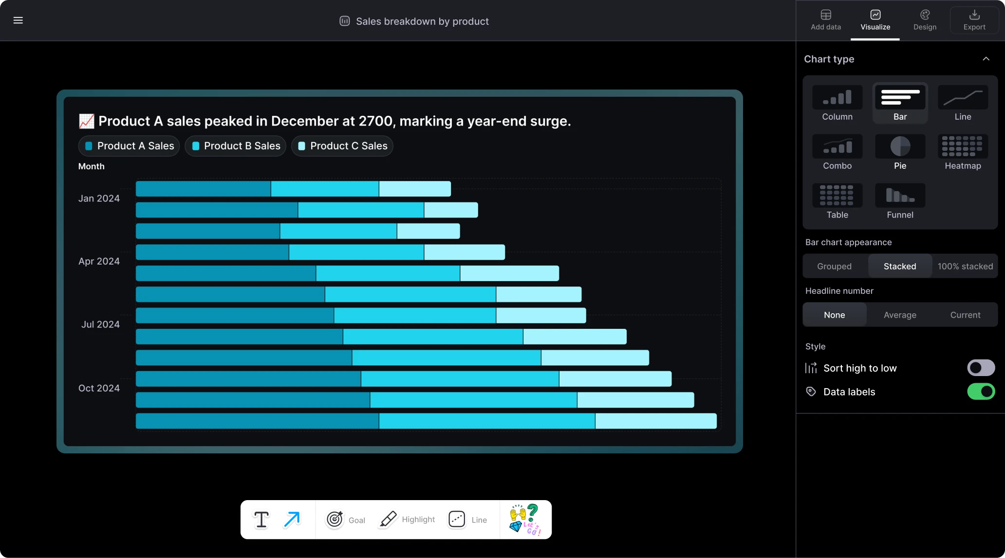 Best Free Stacked Bar Graph Maker Online Graphy