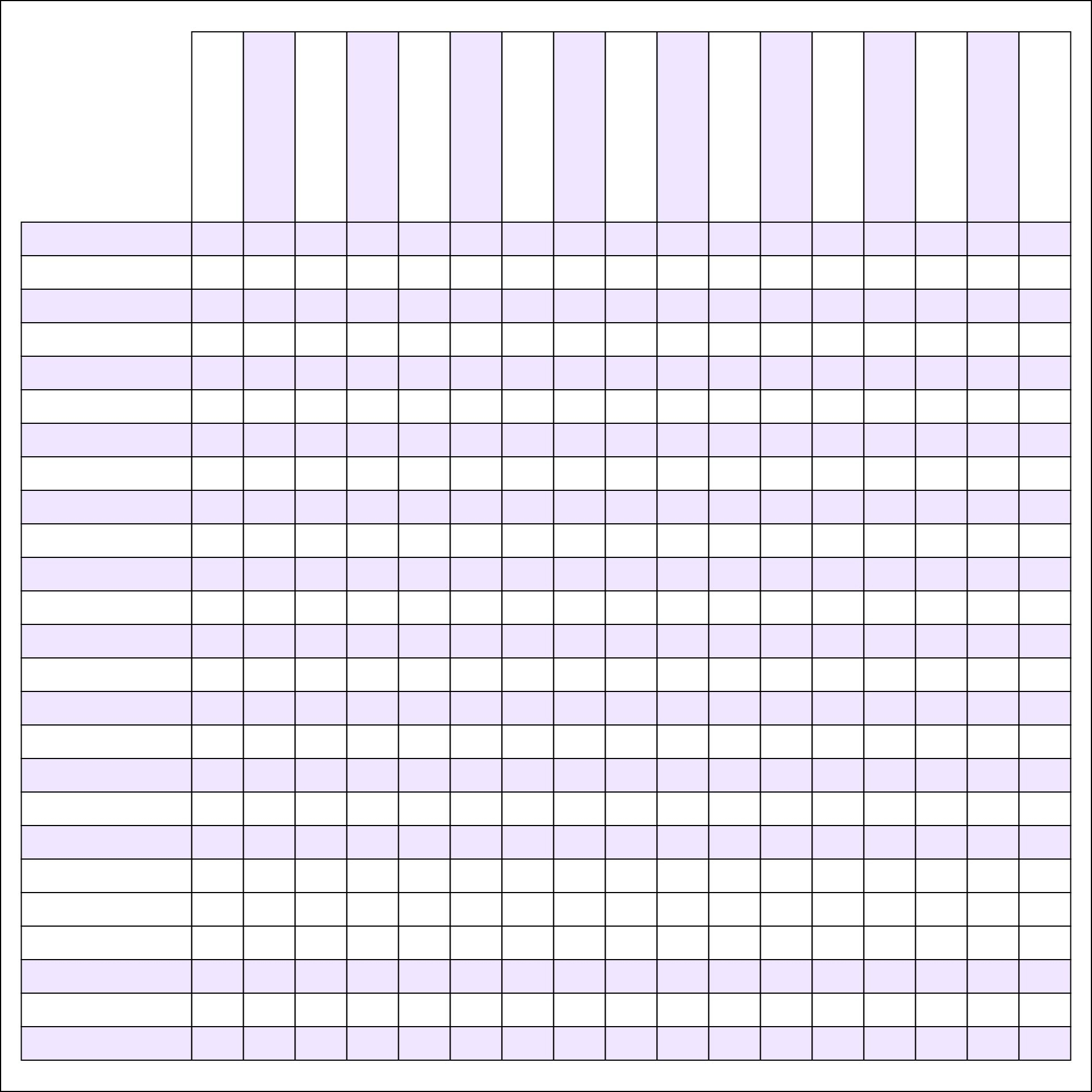 Blank 6 Column Chart Template