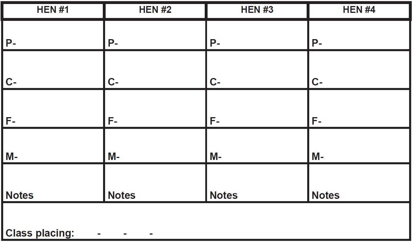 Blank Table Chart With 4 Columns