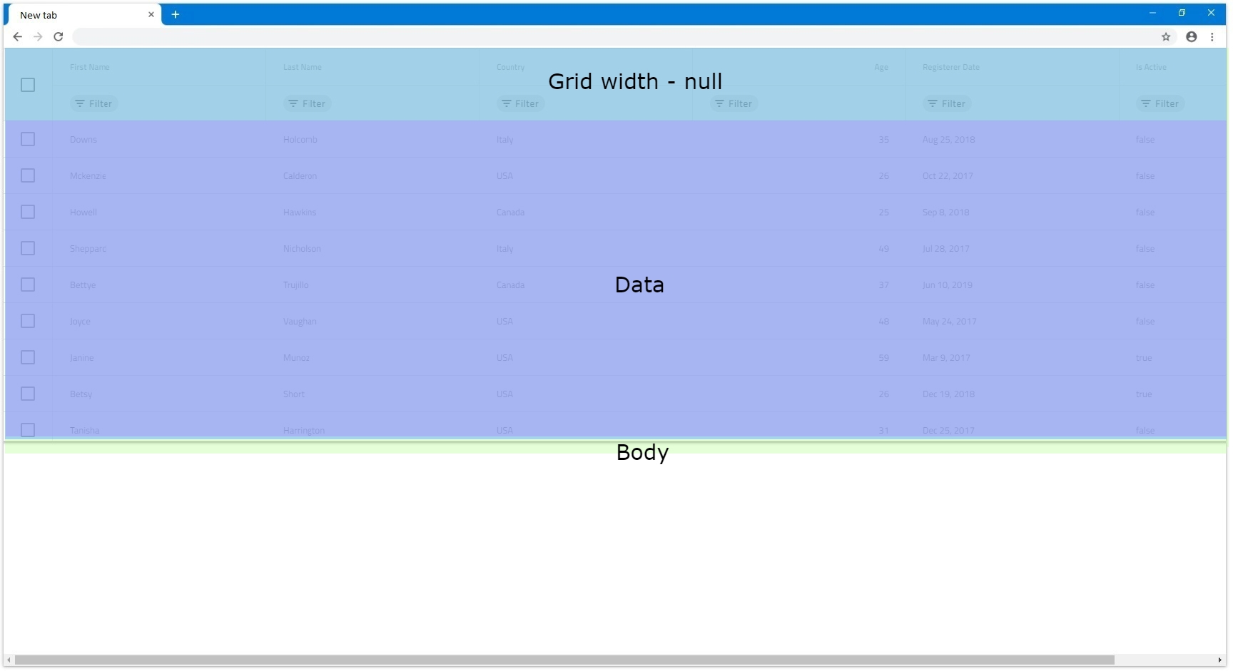 Ignite Ui Column Series Chart Width