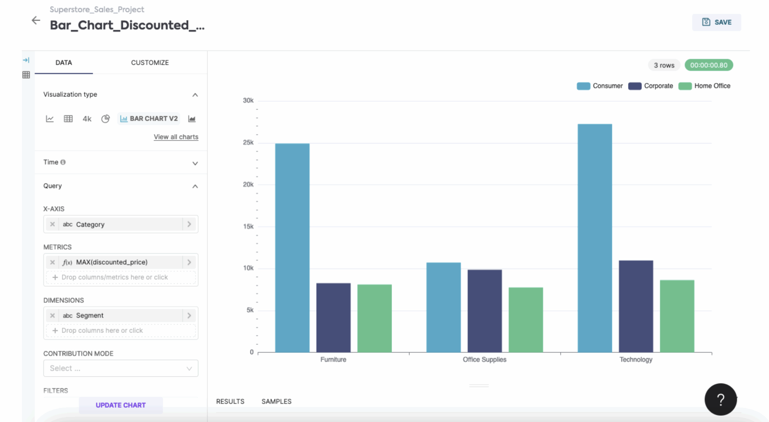 Blog A Guide To Conducting Scenario Analysis With Time Series Forecasting