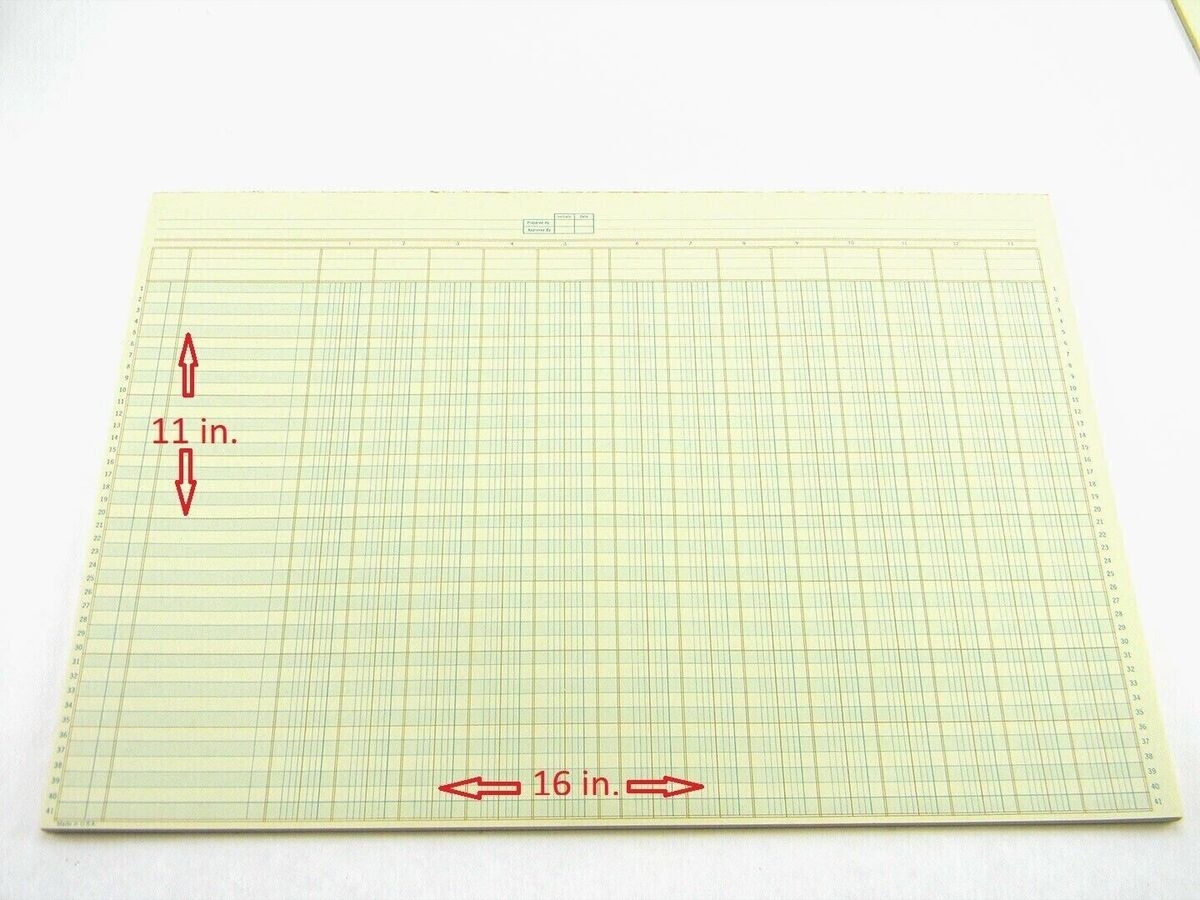 Ran Chart Oops Column