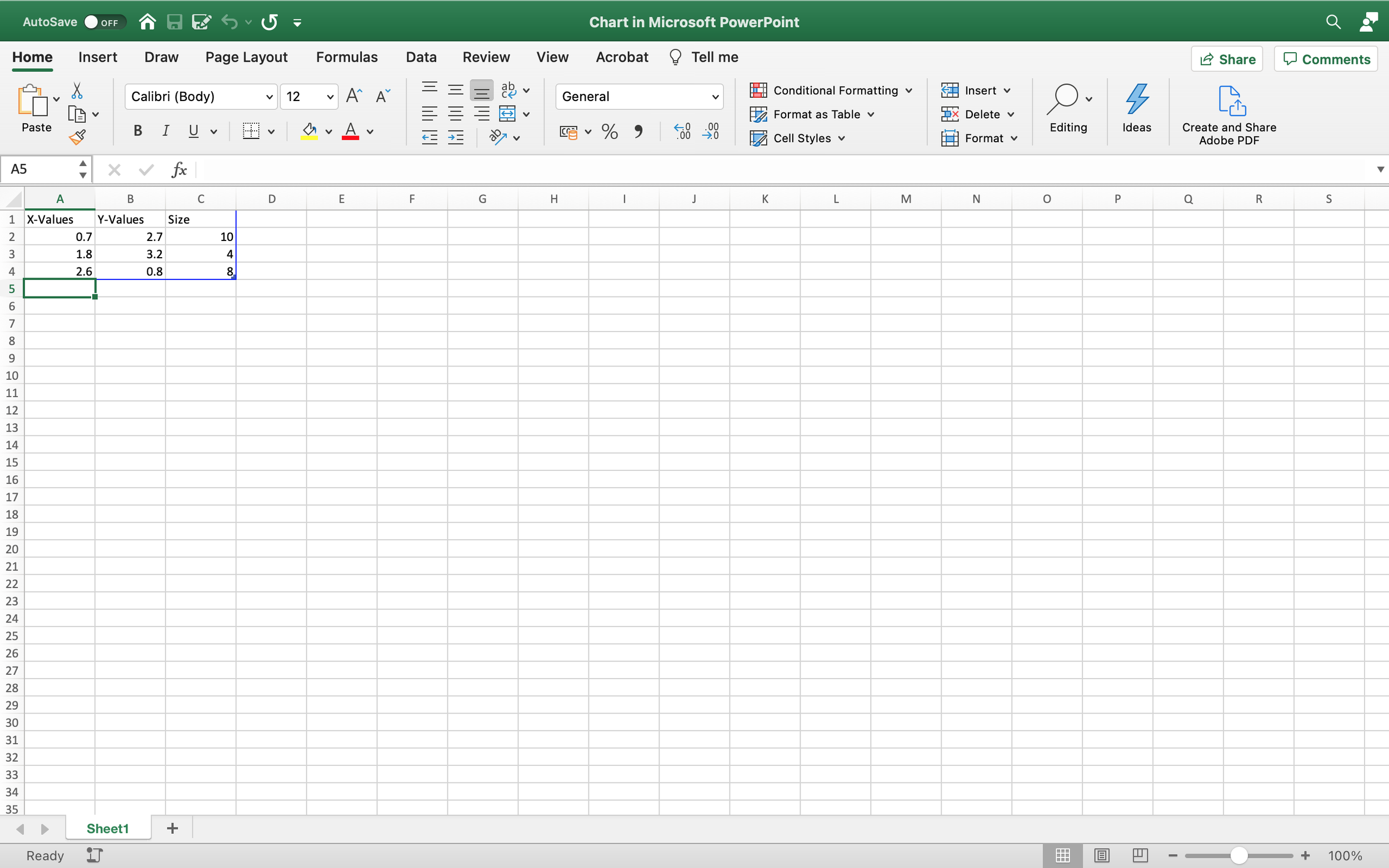 Blank Chart 14 Columns