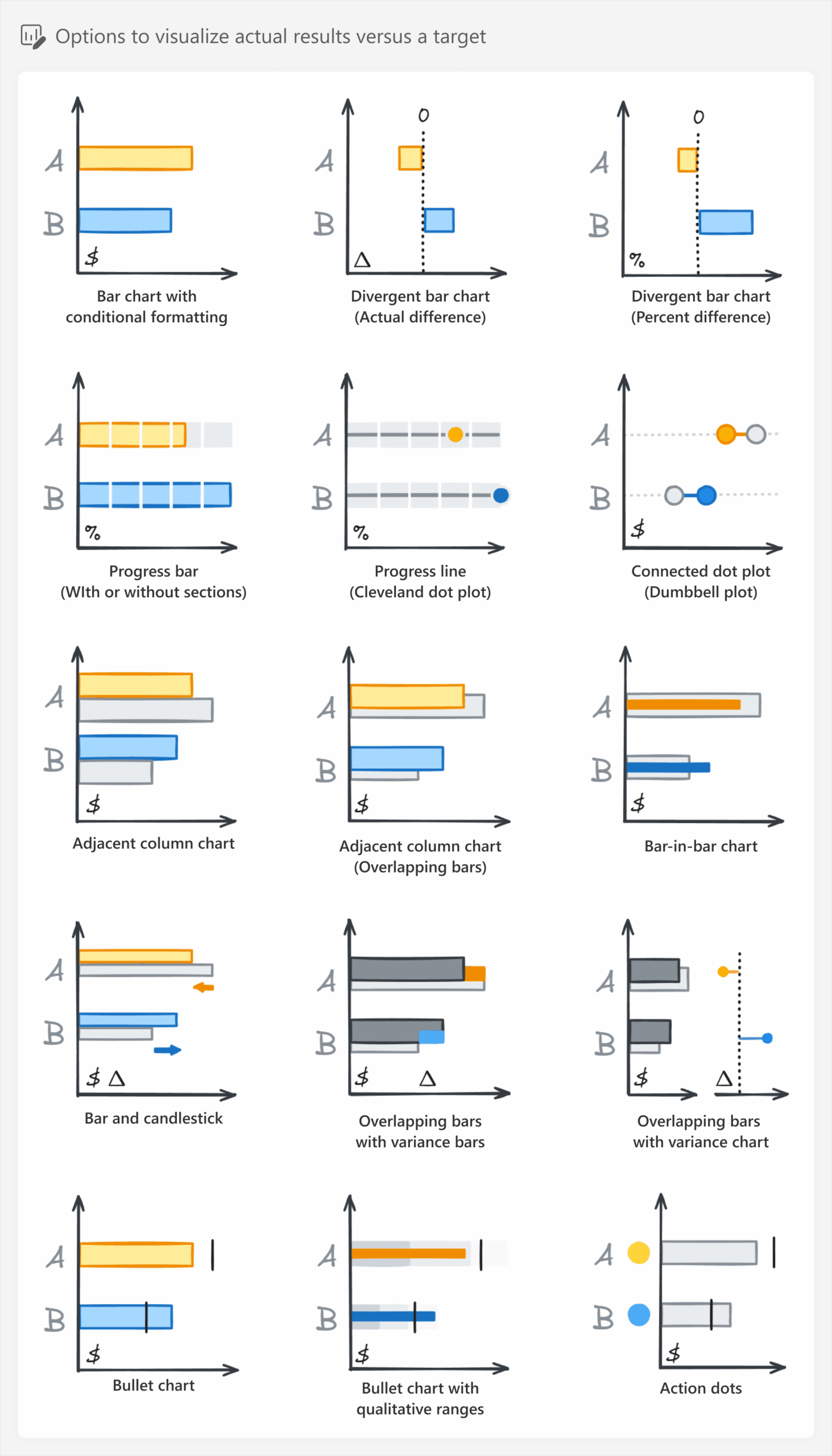 Power Bi Column Chart Width