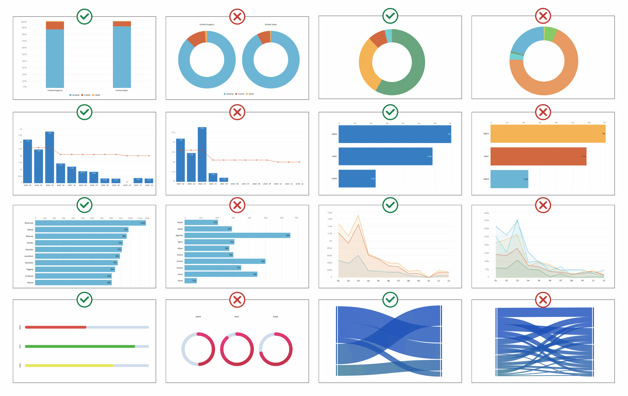 Crm Chart Stacked Column