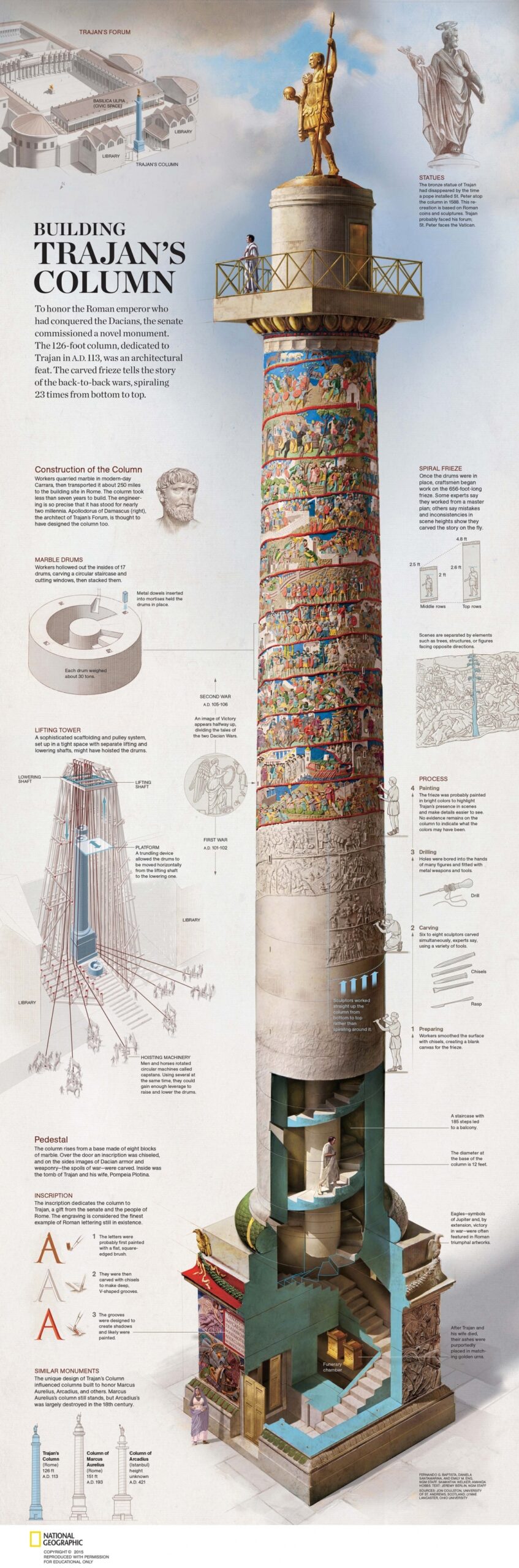 Building Trajan s Column Infographic 