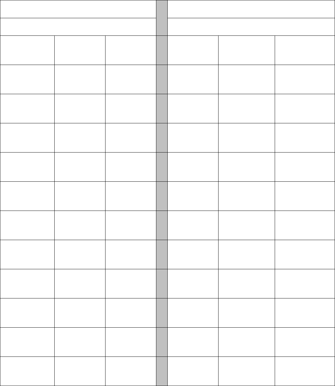 Bus Seating Chart Template In Word And Pdf Formats