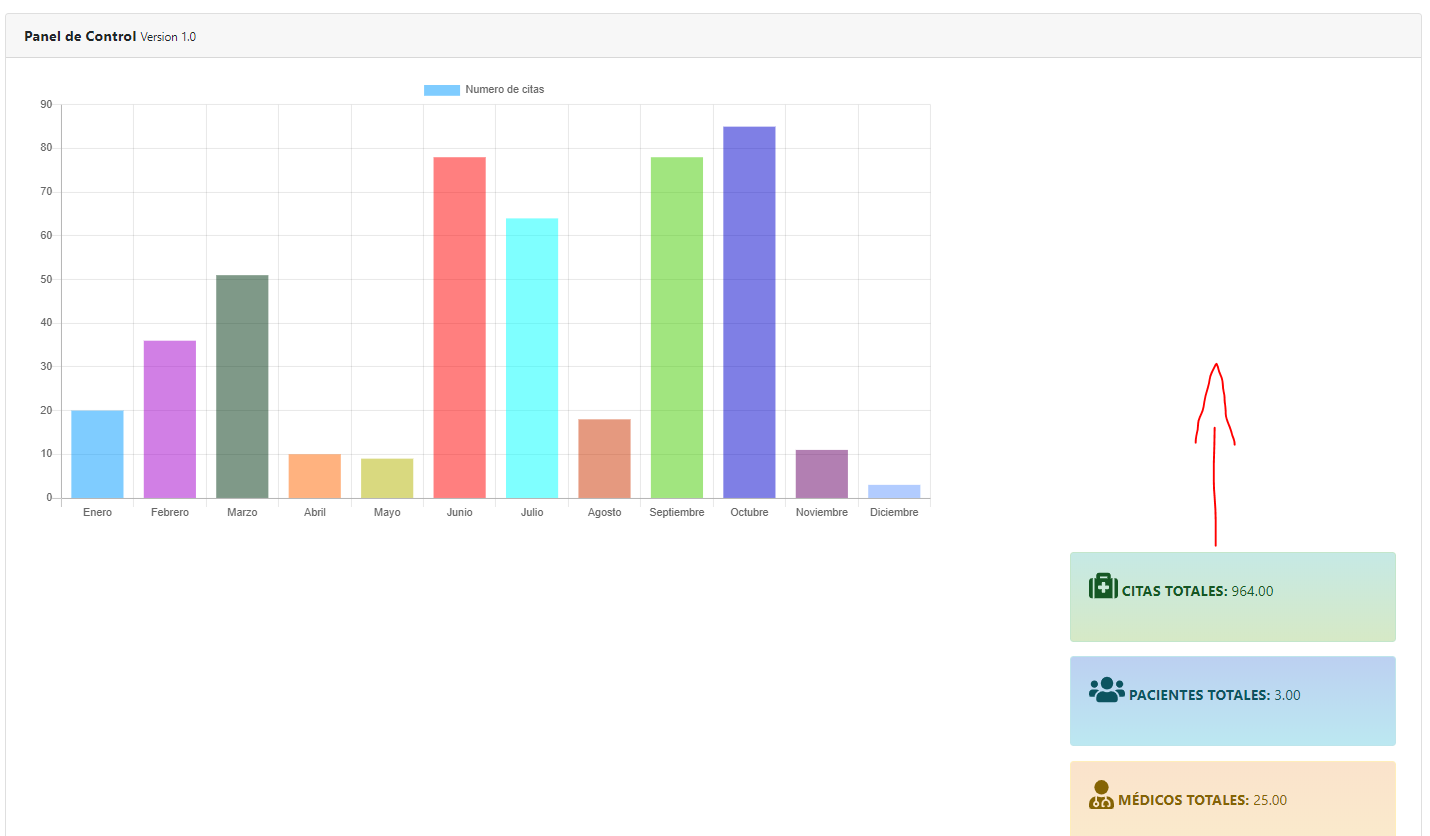 C How To Align Elements Using A ChartBar From Chart js And 