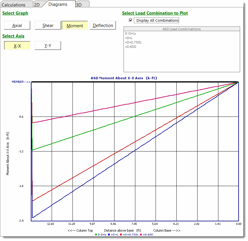Calculation Modules U003e Columns U003e Steel Column