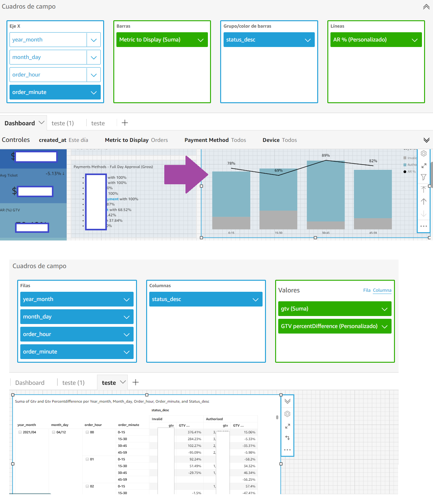 Can I Change A Pivot Table To A Stacked Bar Combo Chart With Functions Question U0026 Answer Amazon QuickSight Community