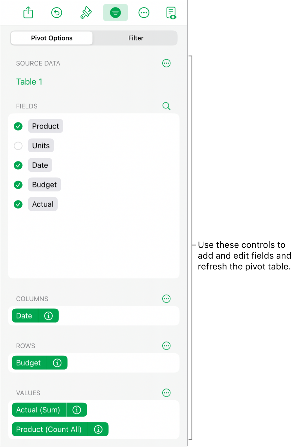 Pivot Chart Select Columns