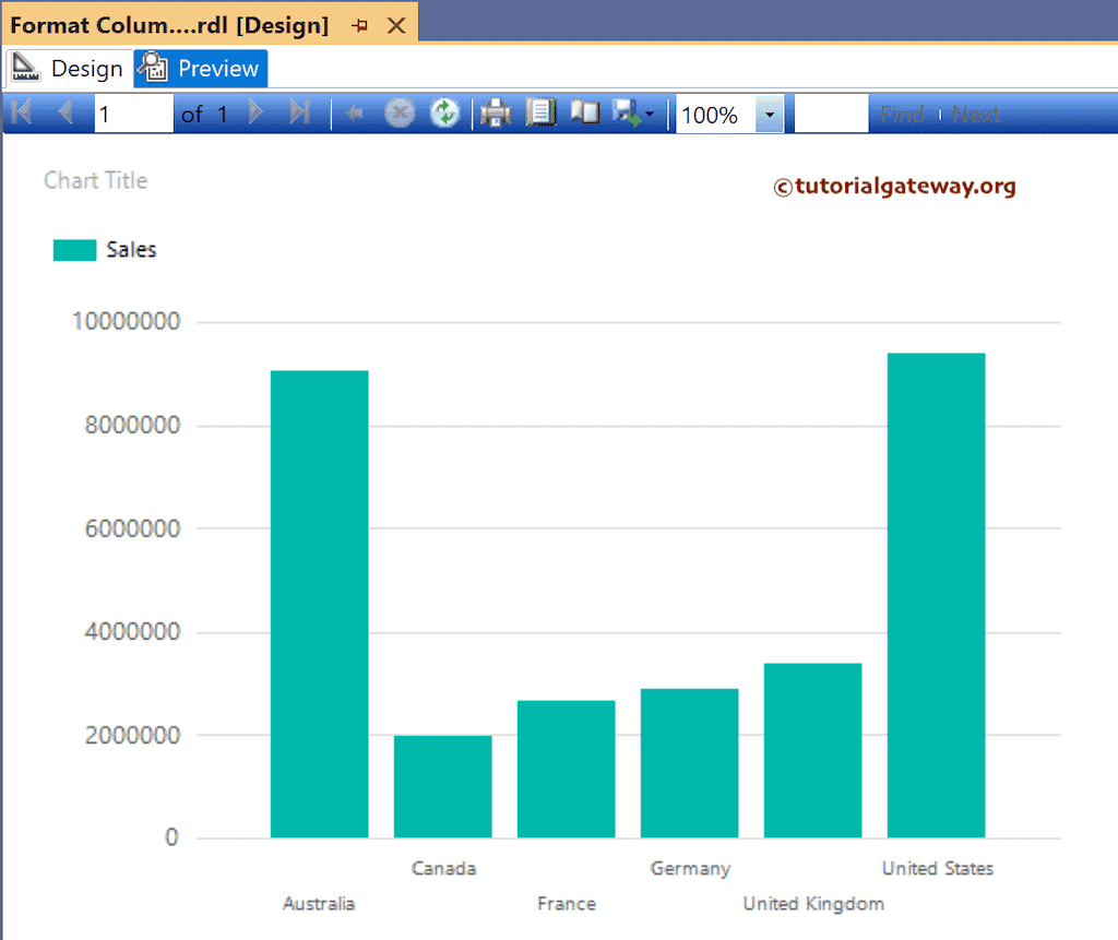 Chart That Changes With Additional Columns