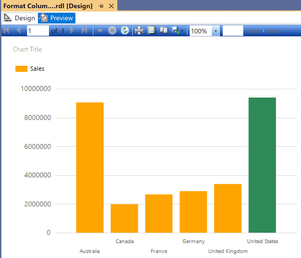 Change SSRS Column Chart Min And Max Colors