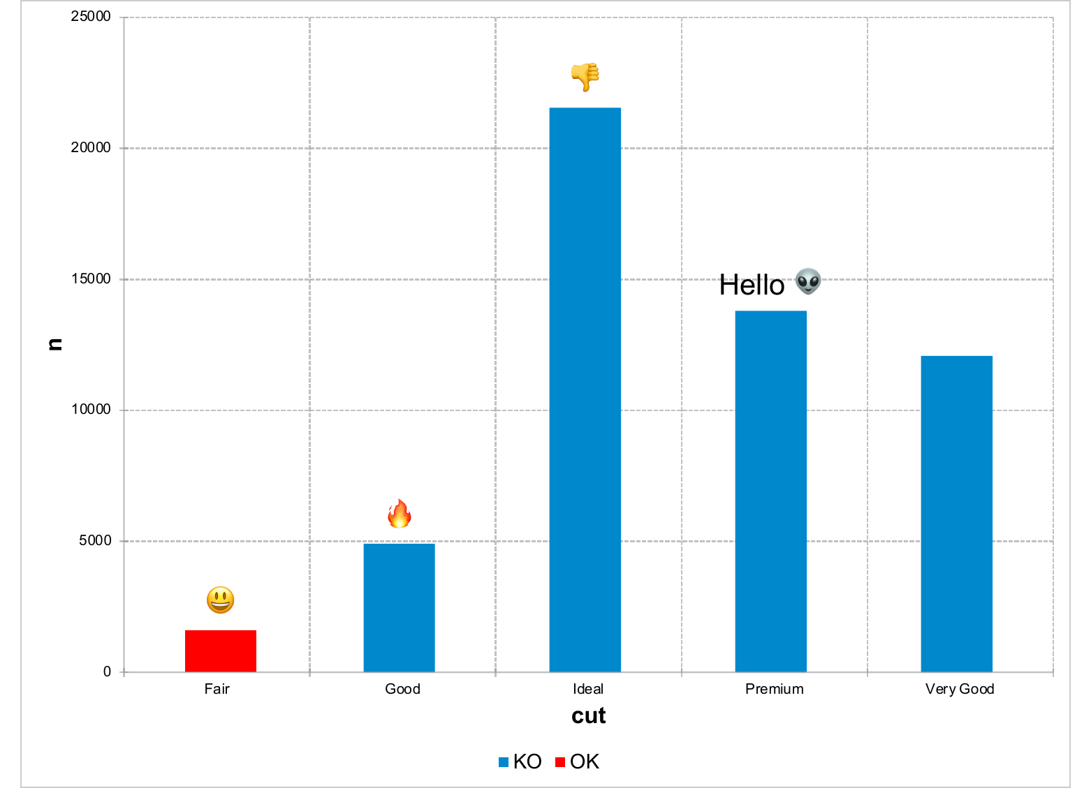 Chapter 11 Charts With Mschart Officeverse
