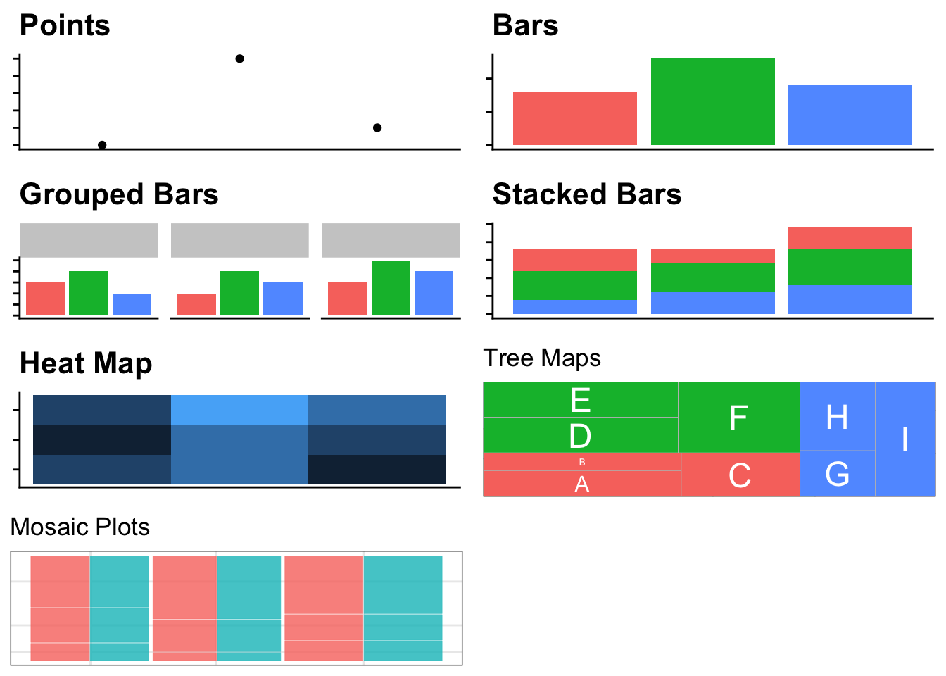 Chapter 3 Amounts U0026 Proportions STA 141 Exploratory Data Analysis And Visualization