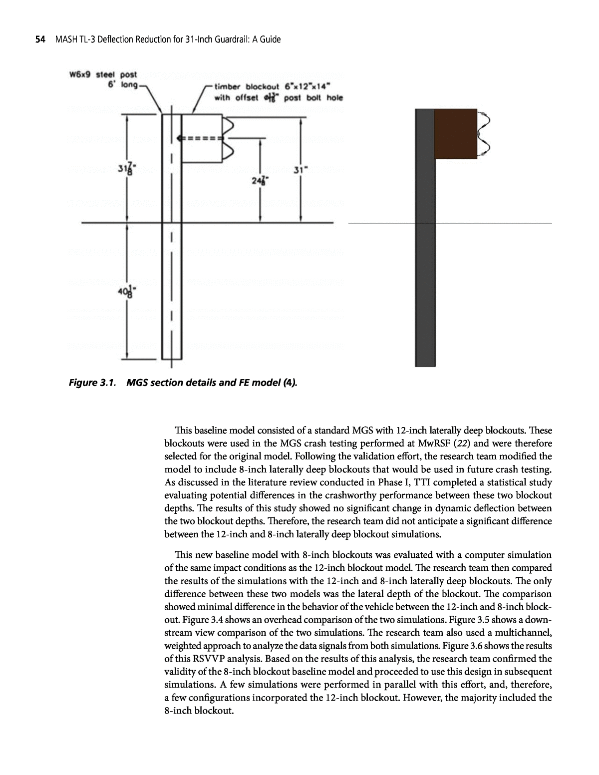 Hss4x4x1 4 Column Chart