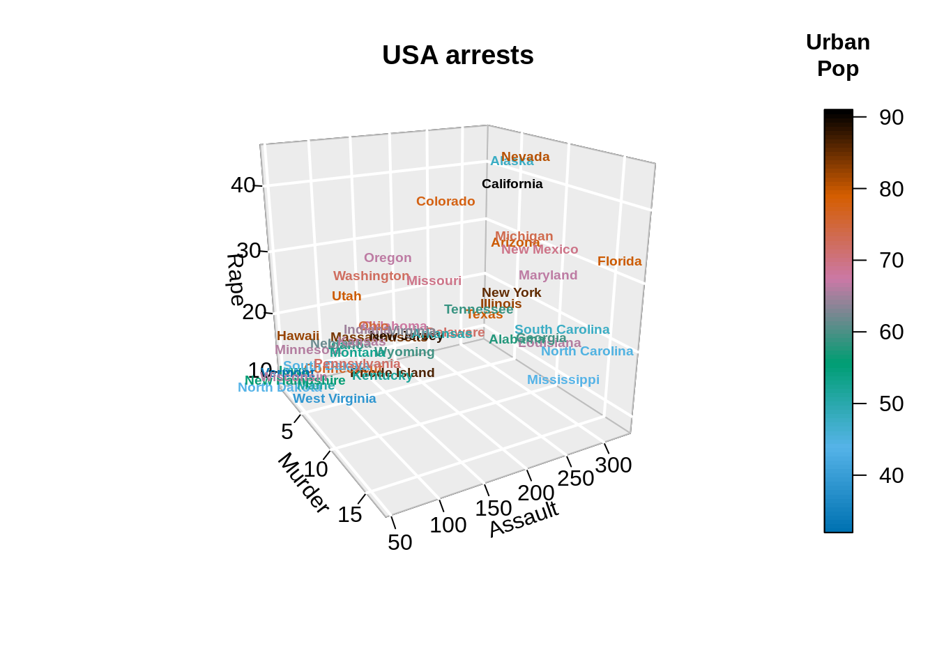 Chapter 43 3D Plot In R Spring 2021 EDAV Community Contributions Chapter 43 3D Plot In R Spring 2021 EDAV Community Contributions