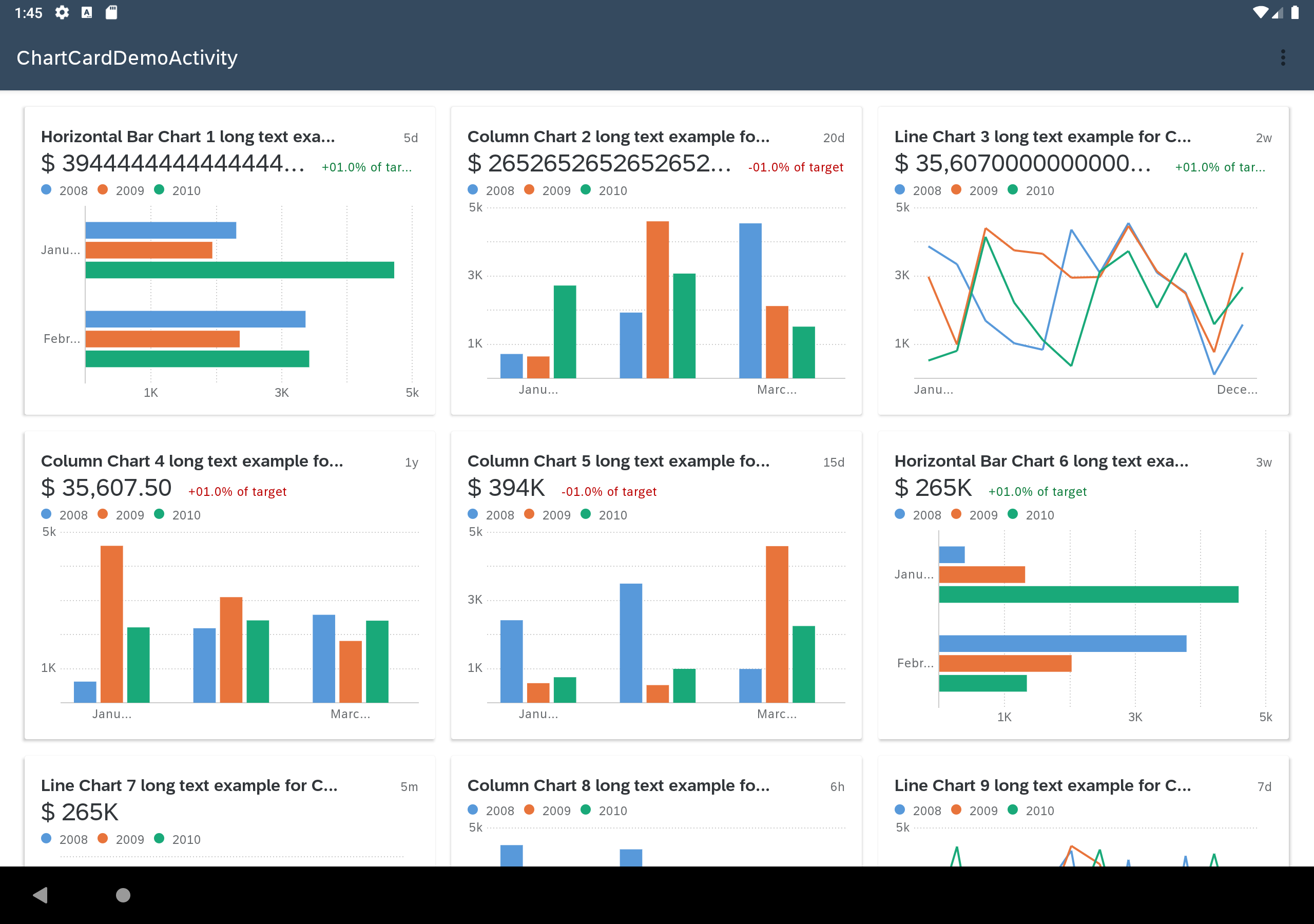 Column Chart Android