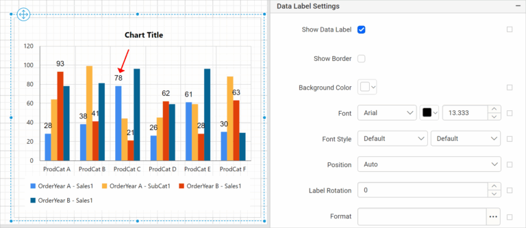 Chart Data Label Web ReportDesigner Bold Reports