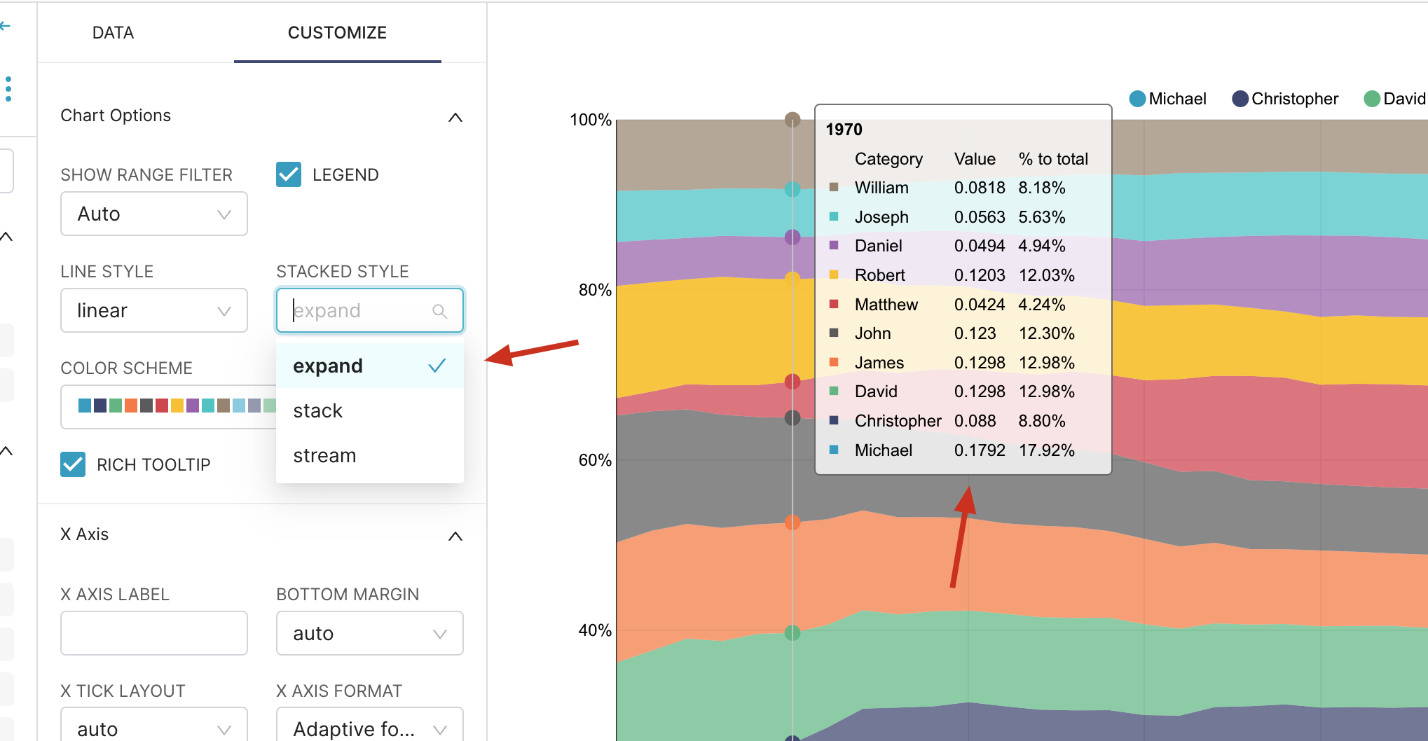 Chart Expanded Area Chart Show Wrong Values In Tooltips Issue 20003 Apache superset GitHub