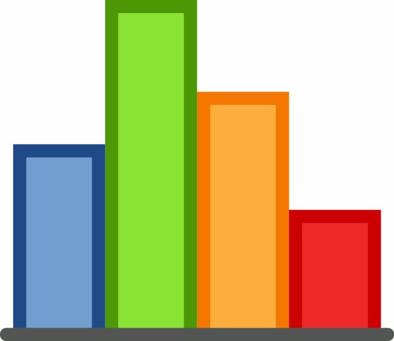 Chart Free Vector Clipart Images On Creazilla