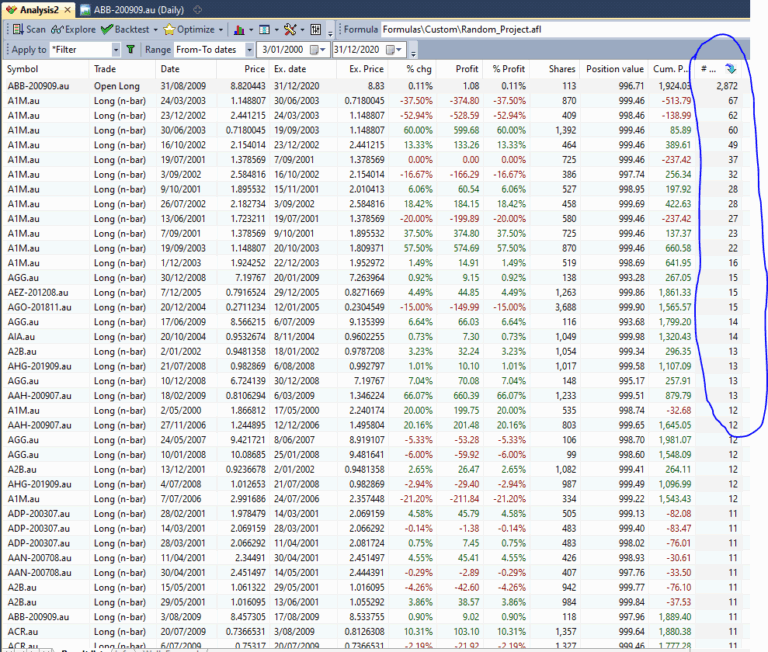 Chart Gone Blank How Do I Restore 14 By Random Entry AmiBroker AmiBroker Community Forum