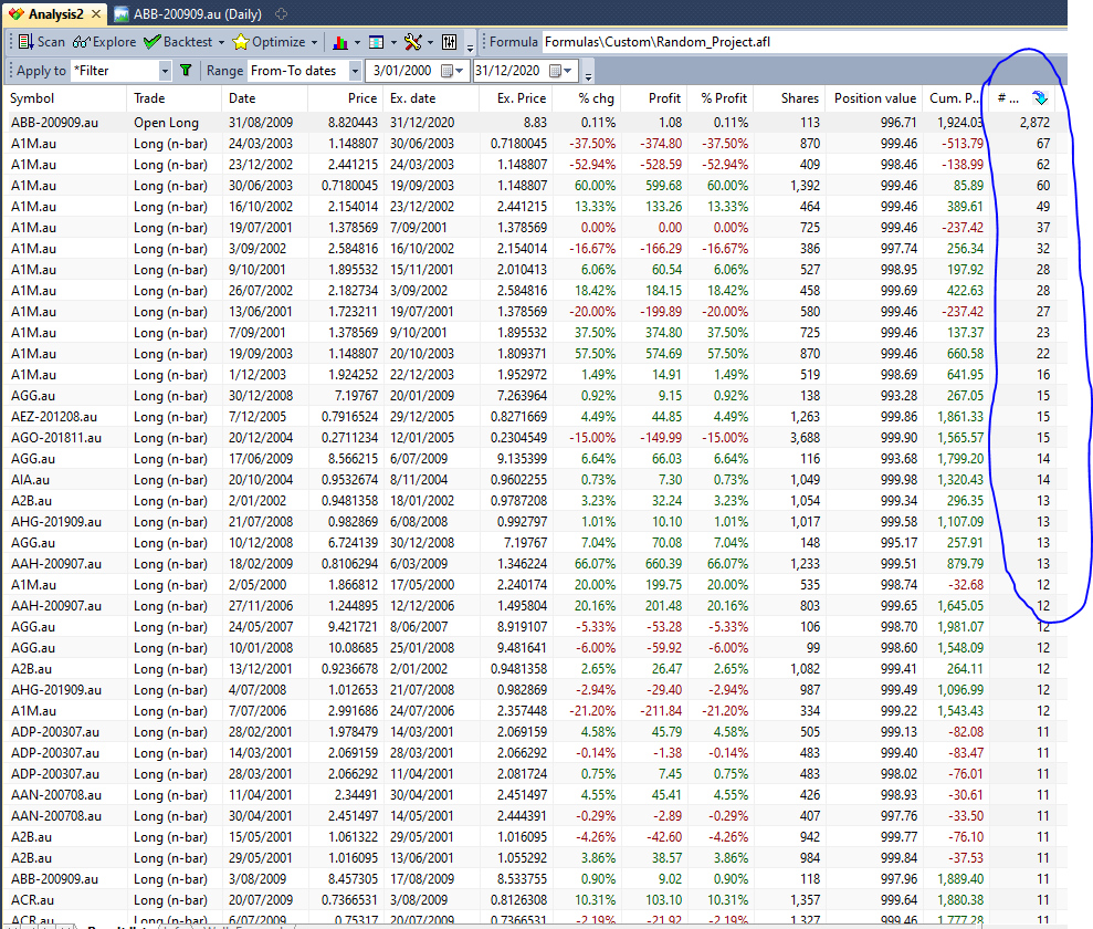 Chart Gone Blank How Do I Restore 14 By Random Entry AmiBroker AmiBroker Community Forum