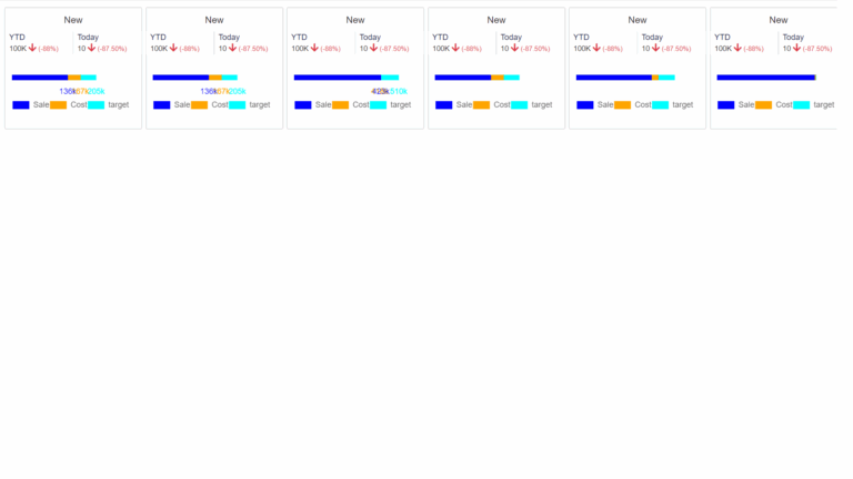 Chart Js Overlap Bar Chart Inconsistent Width KoolReport