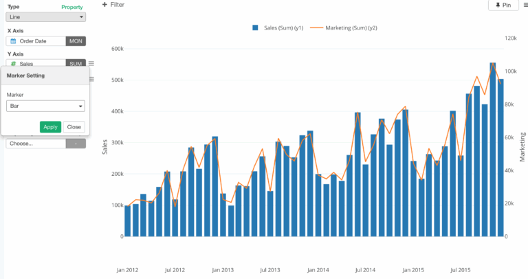Chart Switching Marker Circle Line Bar