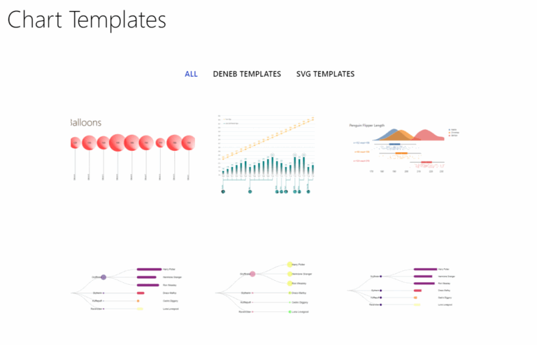 Chart Templates EXPLORATIONS IN DATA STORYTELLING WITH POWER BI