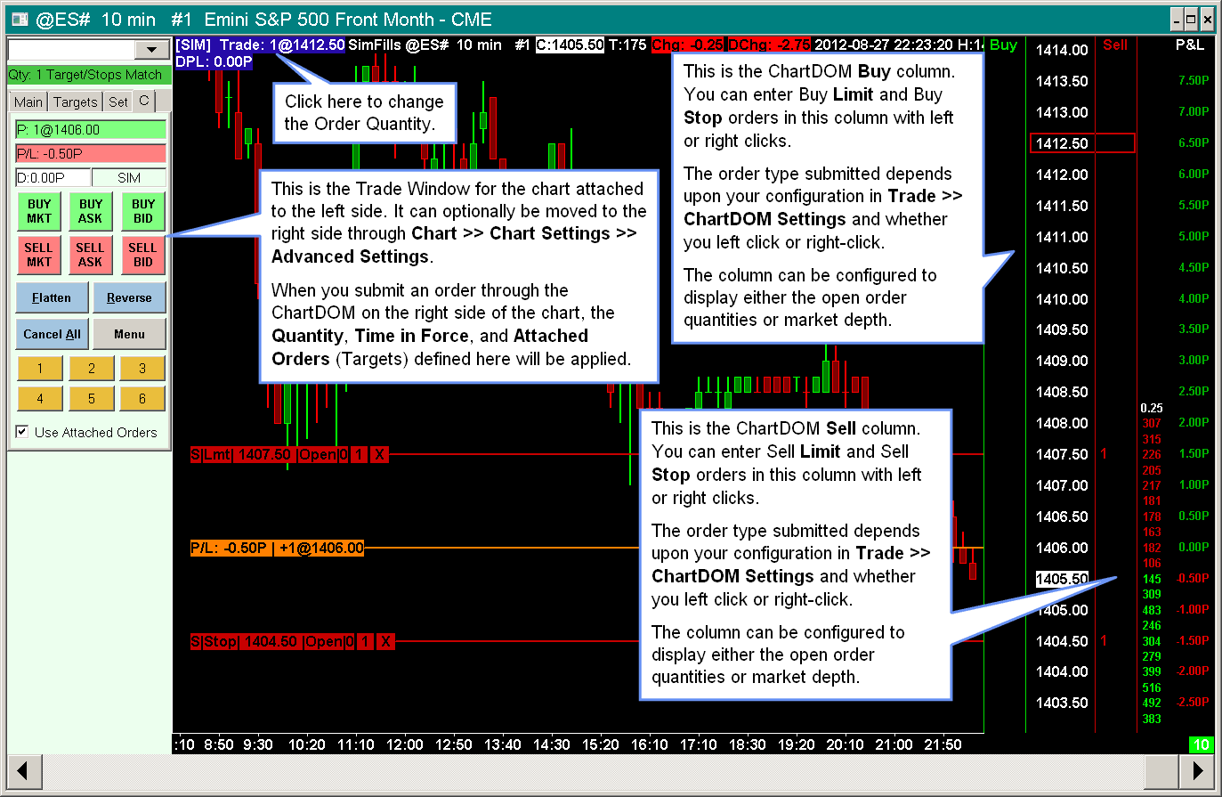 Chart Trading And The Chart DOM Sierra Chart