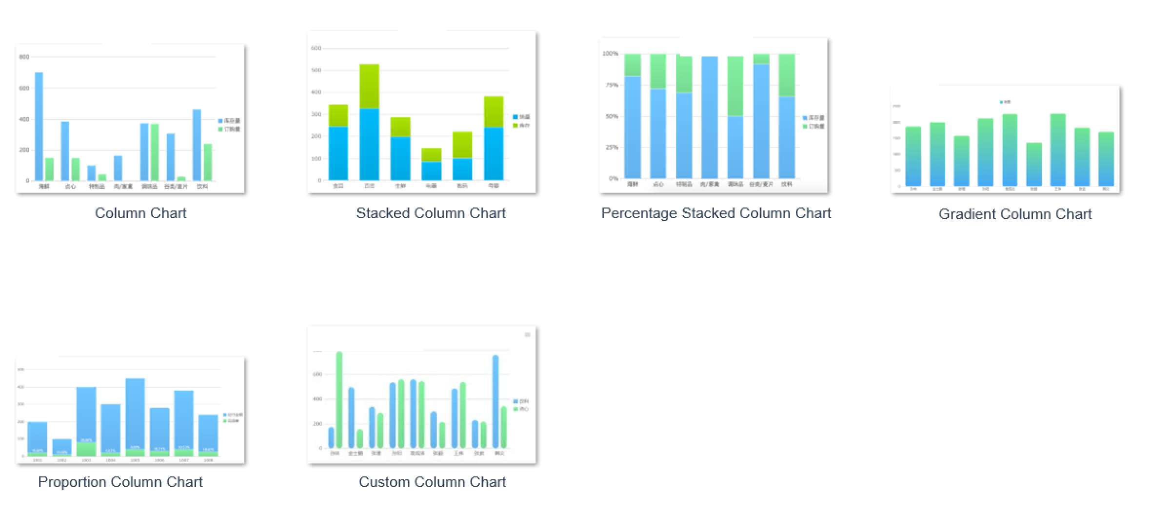 Chart Type FineReport Help Document Chart Type FineReport Help Document