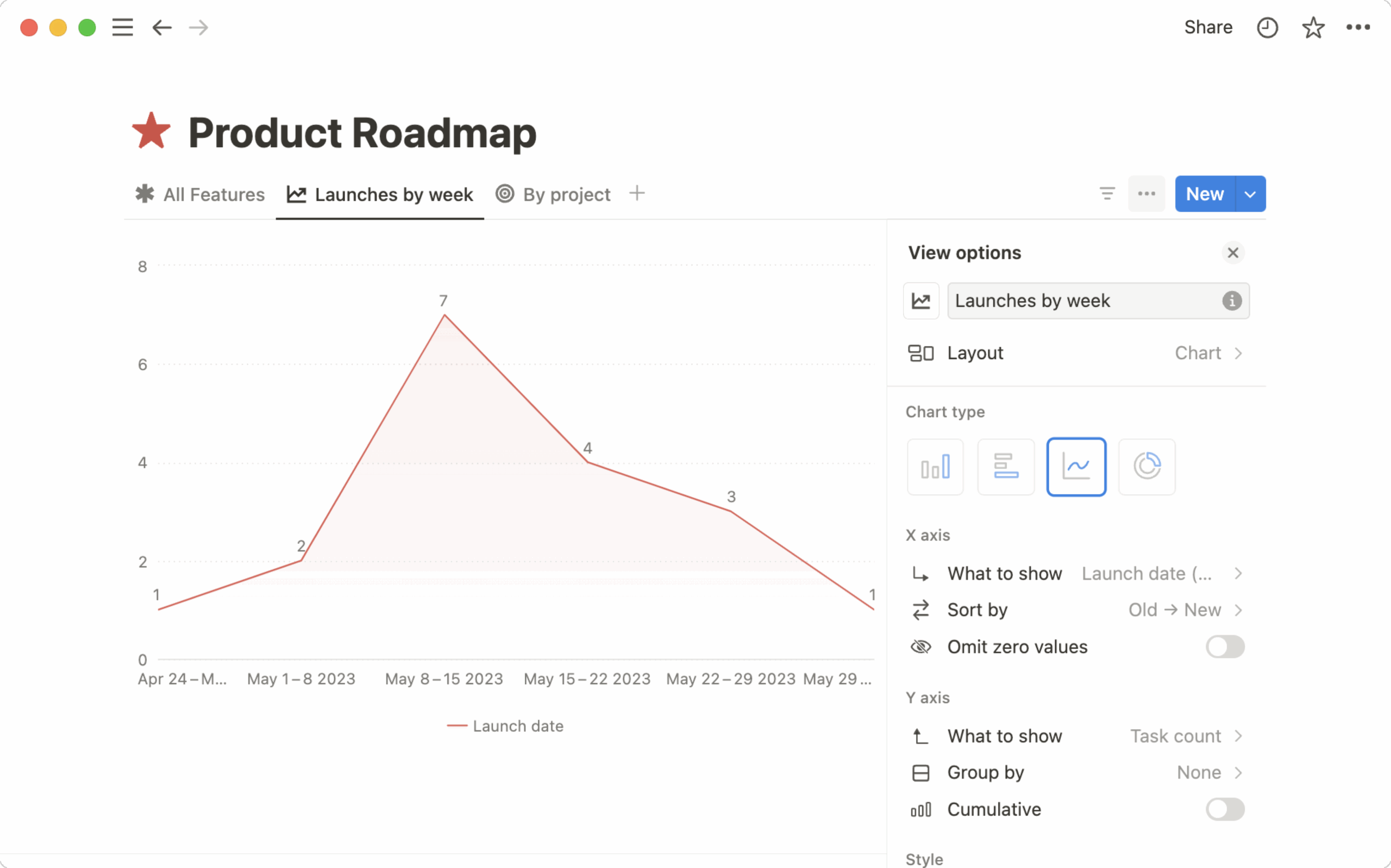 Simple Column Chart Android