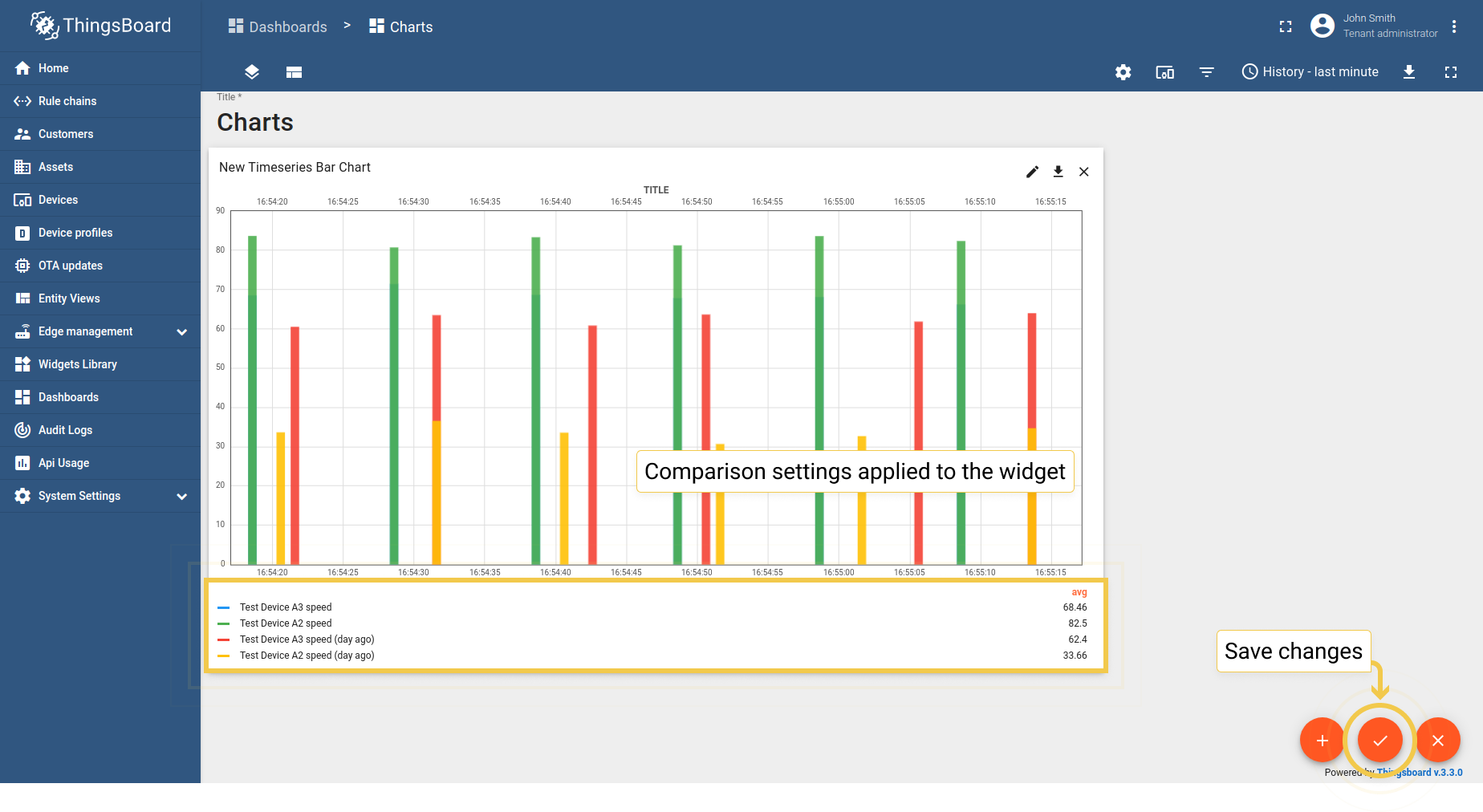 Chart Widgets ThingsBoard Community Edition