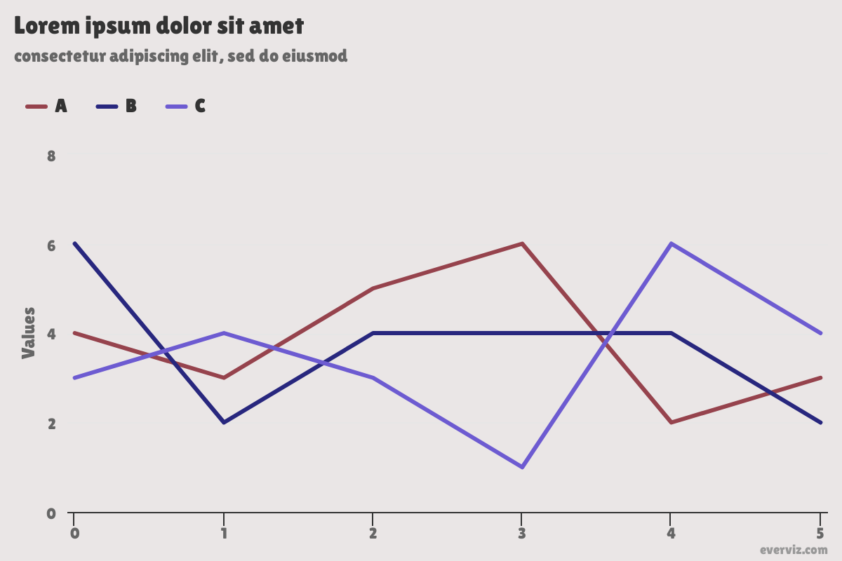 Highcharts Column Chart Jsfiddle
