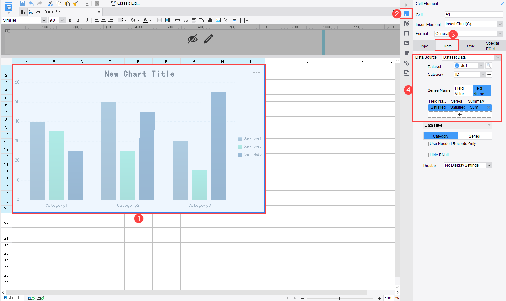 Five Column Chart With Lines