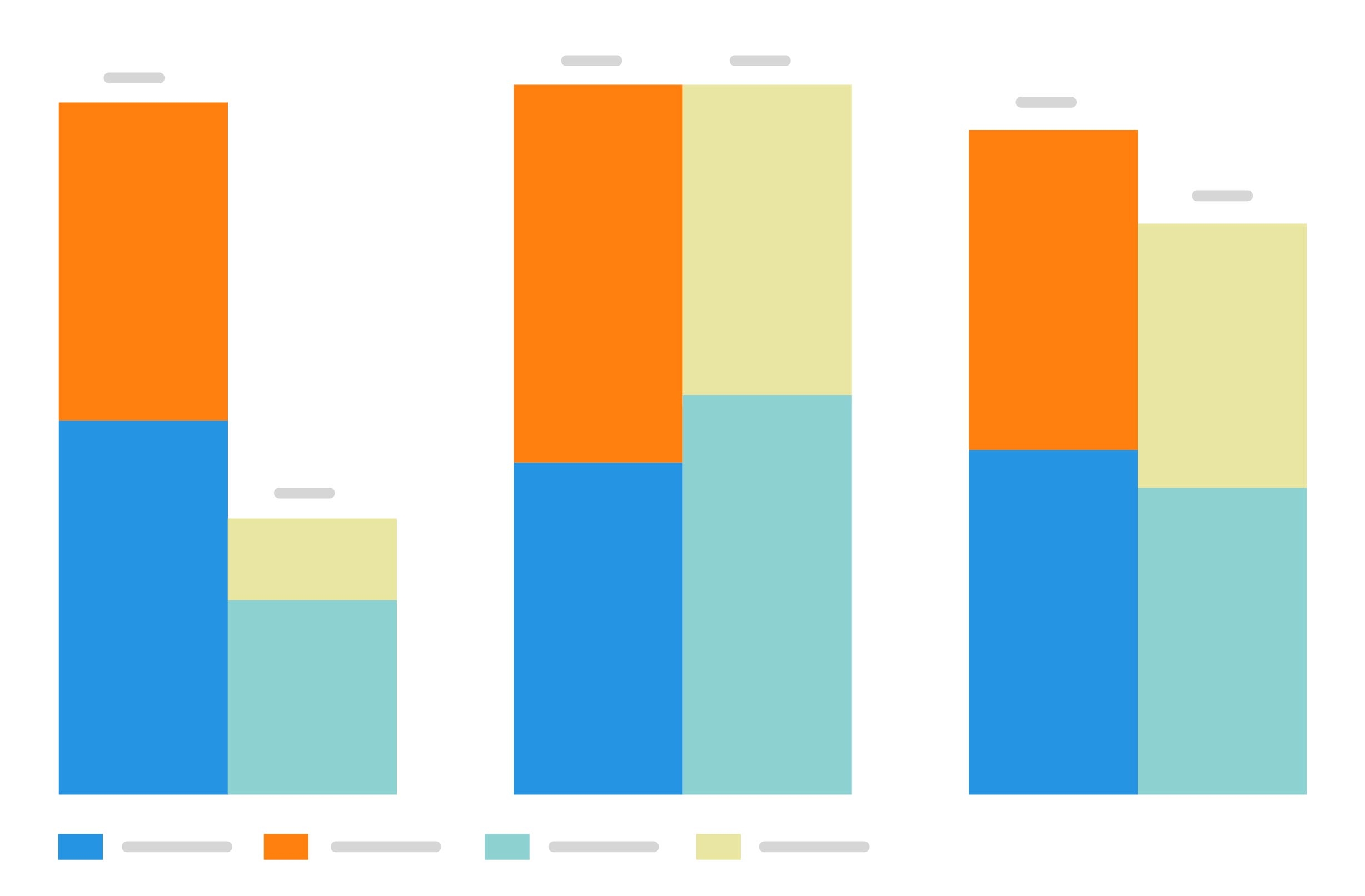 D3js Multi Column Chart