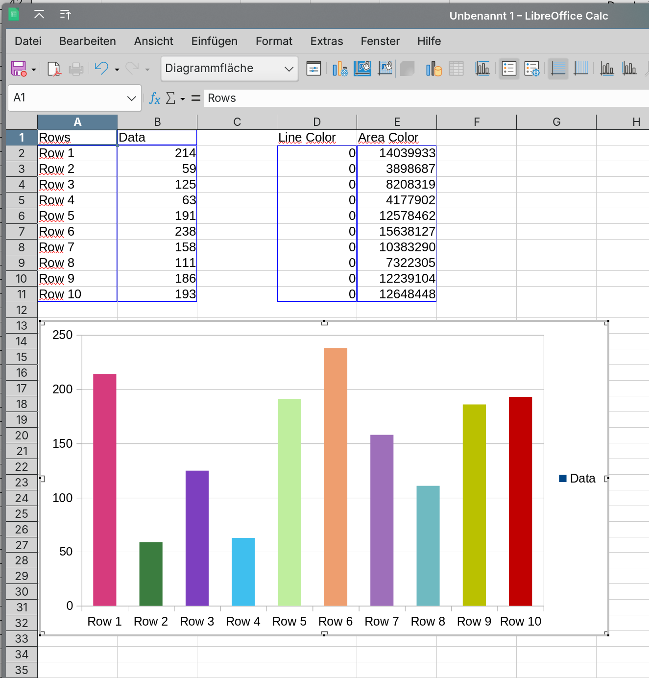 Charts Don t Show Line Color English Ask LibreOffice