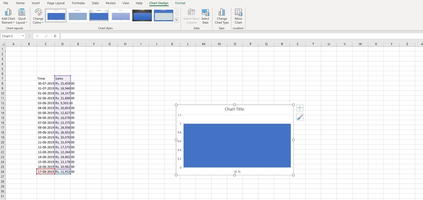 Blank 6 Column Chart Blank 6 Column Chart