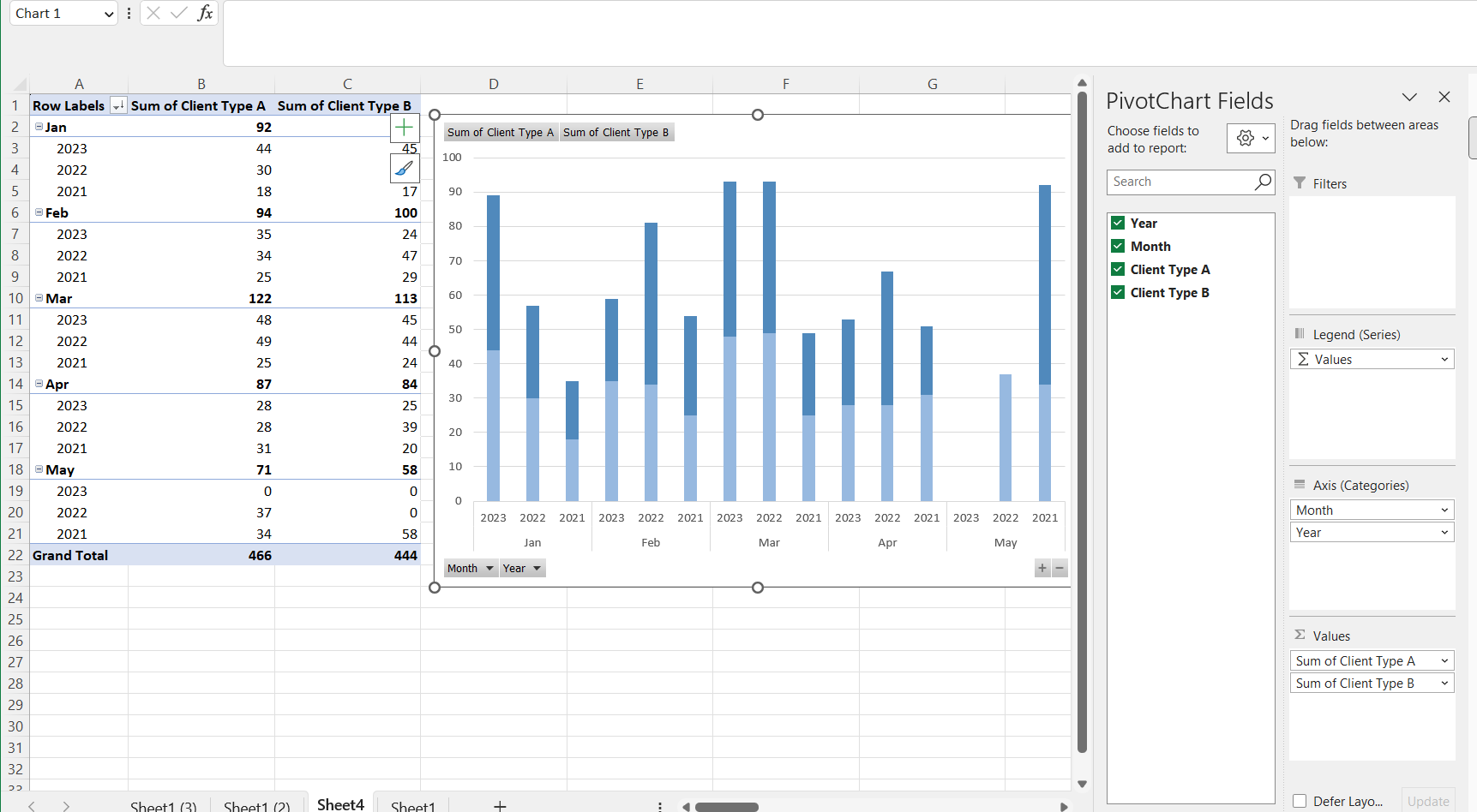 Charts Excel Stacked Columns Compare Per Month And Year Super User
