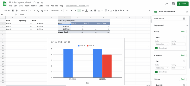 Charts Google Sheets X Axis Date And Y Axis Multiple Columns 