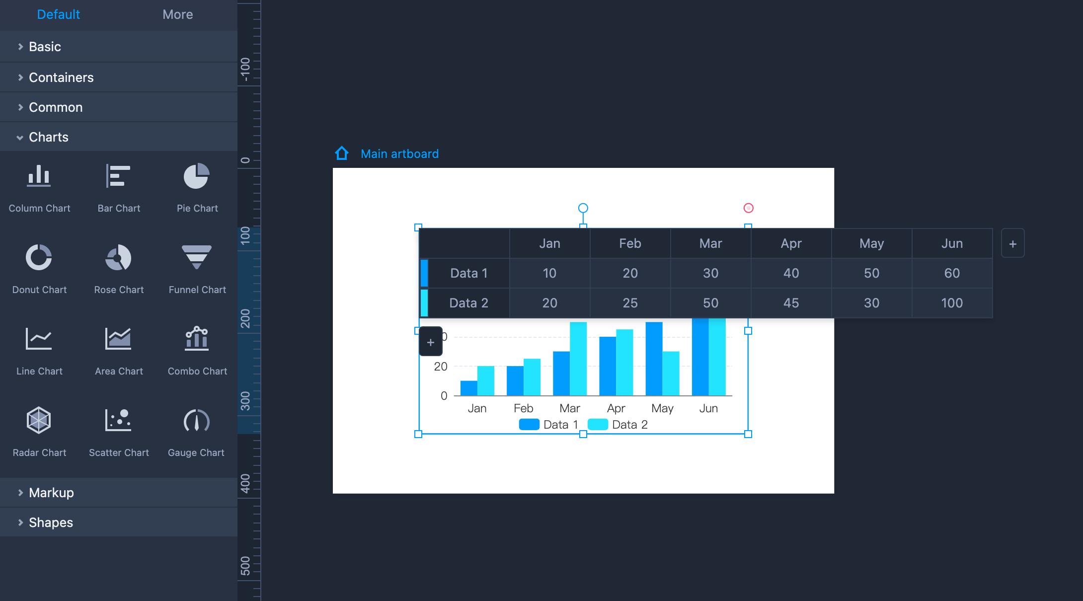 Row And Column Chart